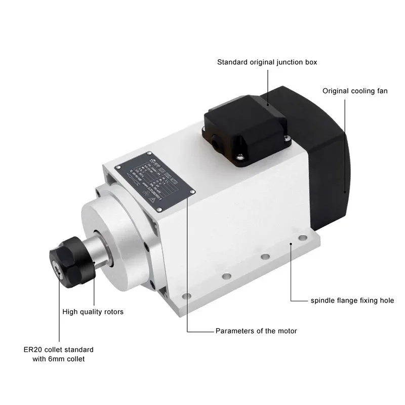 

Шпиндель с постоянным магнитом 1,5 кВт, 300 Гц, VFD с воздушным охлаждением, регулируемый постоянный крутящий момент, низкая скорость, высокий крутящий момент, двигатель 6000 об/мин
