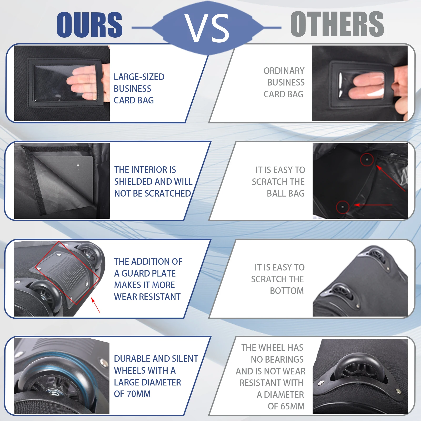 حقيبة سفر الجولف المميزة من Kaiersn مع سحابات شديدة التحمل وعجلات كبيرة وحقيبة طيران جولف قابلة للطي للنقل المريح