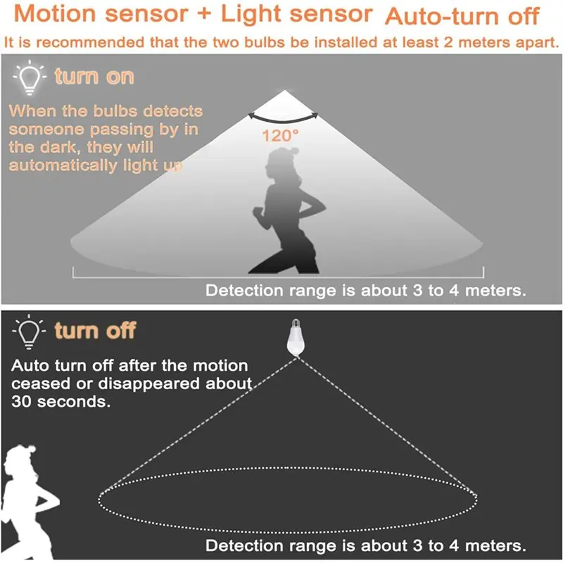 LNHF 8PC E27 LED Motion Sensor Bulb LED Lamp PIR Sensor Light Bulb Auto On/OFF Night Light For Porch Stairs Garage Lights 9W