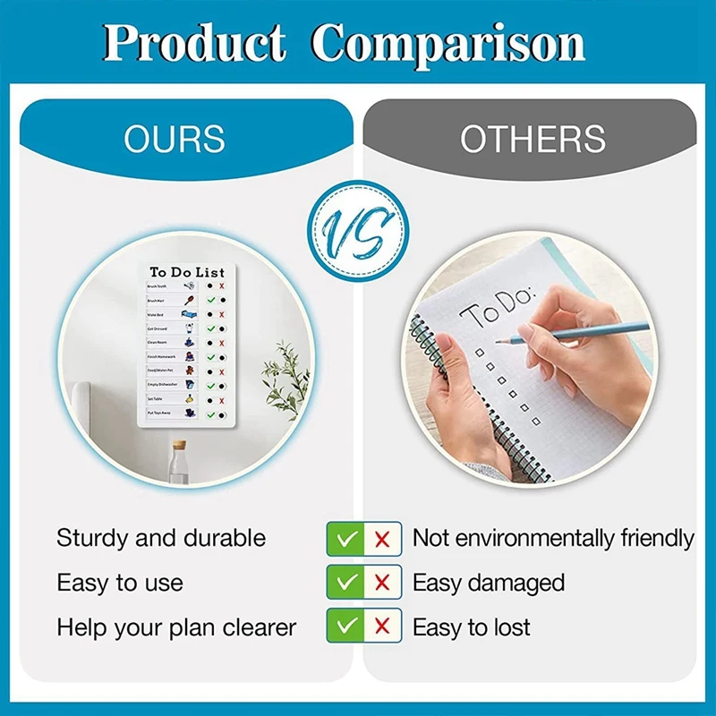 取り外し可能なプラスチックメモボード、チャコール、トゥードリスト、40枚の用紙を備えたスライディングボード、3パック