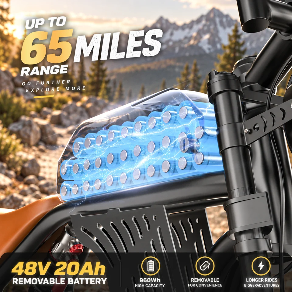 ASKGO Fat Tire Retro Electric Bike for Adults, 1500W Peak Motor, Up to 65 Miles Range, 30 MPH Max Speed, 48V 20Ah Removable Battery, 20"x4", Full Suspension, 7 Speed, Keyless Smart Access, Off-Road Commuting Ebike image 4
