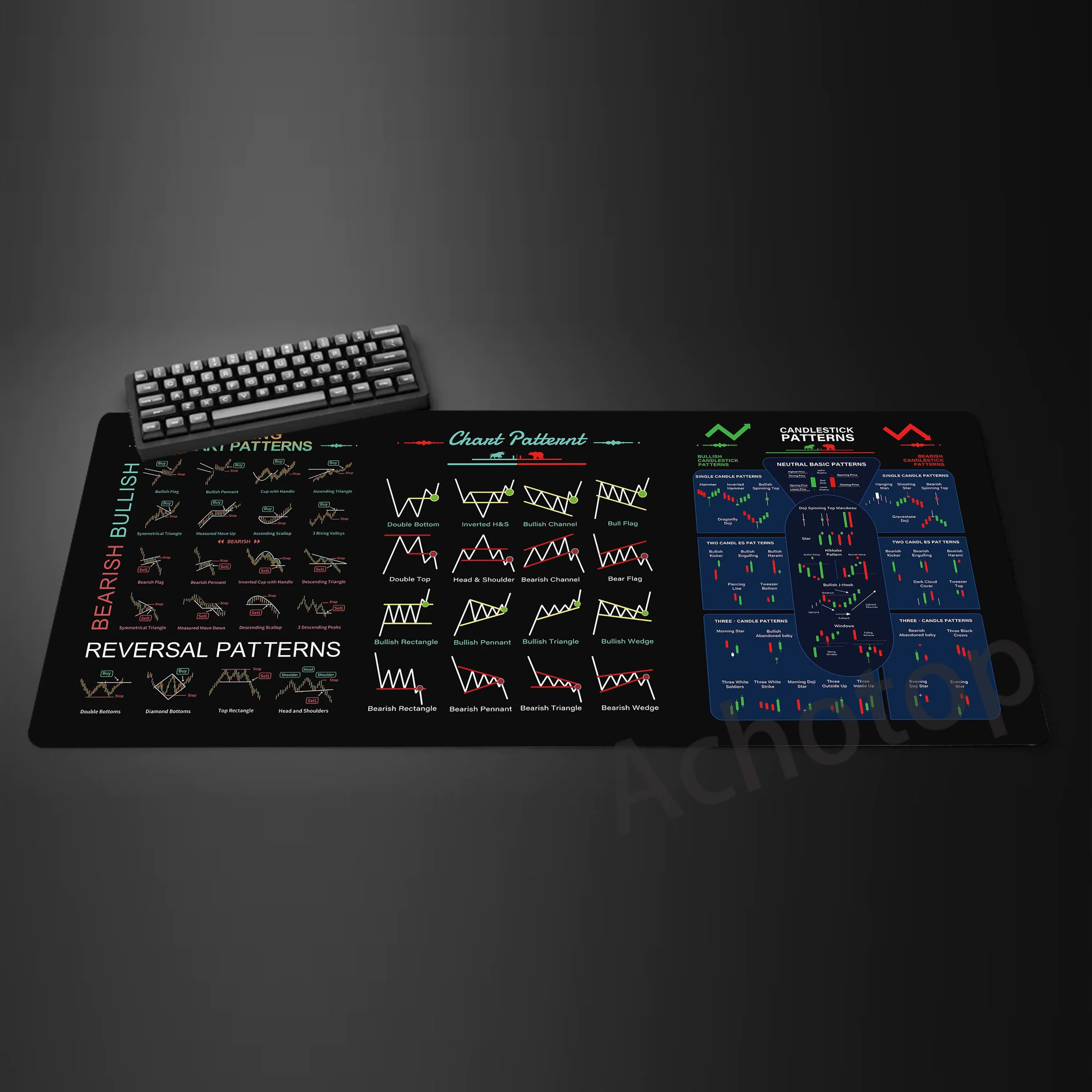 

Stock Market Chart Pattern Mousepad Gamer Mouse Pad Gaming Desk Mat Alfombrillas De Ratón Mouse Mat Keyboard Pads 80x30 90x40cm