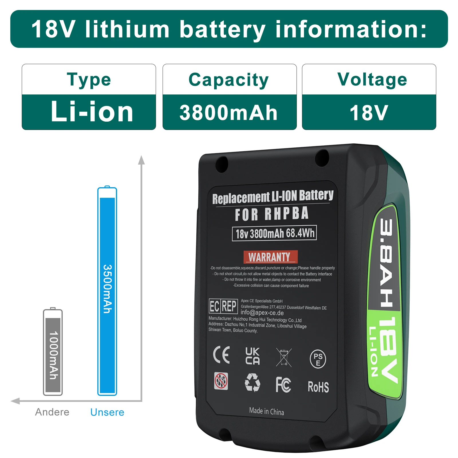 Аккумулятор 3800 мАч для Bosch PBA 18 В Сменный аккумулятор для Bosch дома и сада PBA PSB PSR 18 В Аккумуляторные инструменты AL1880CV AL18815CV