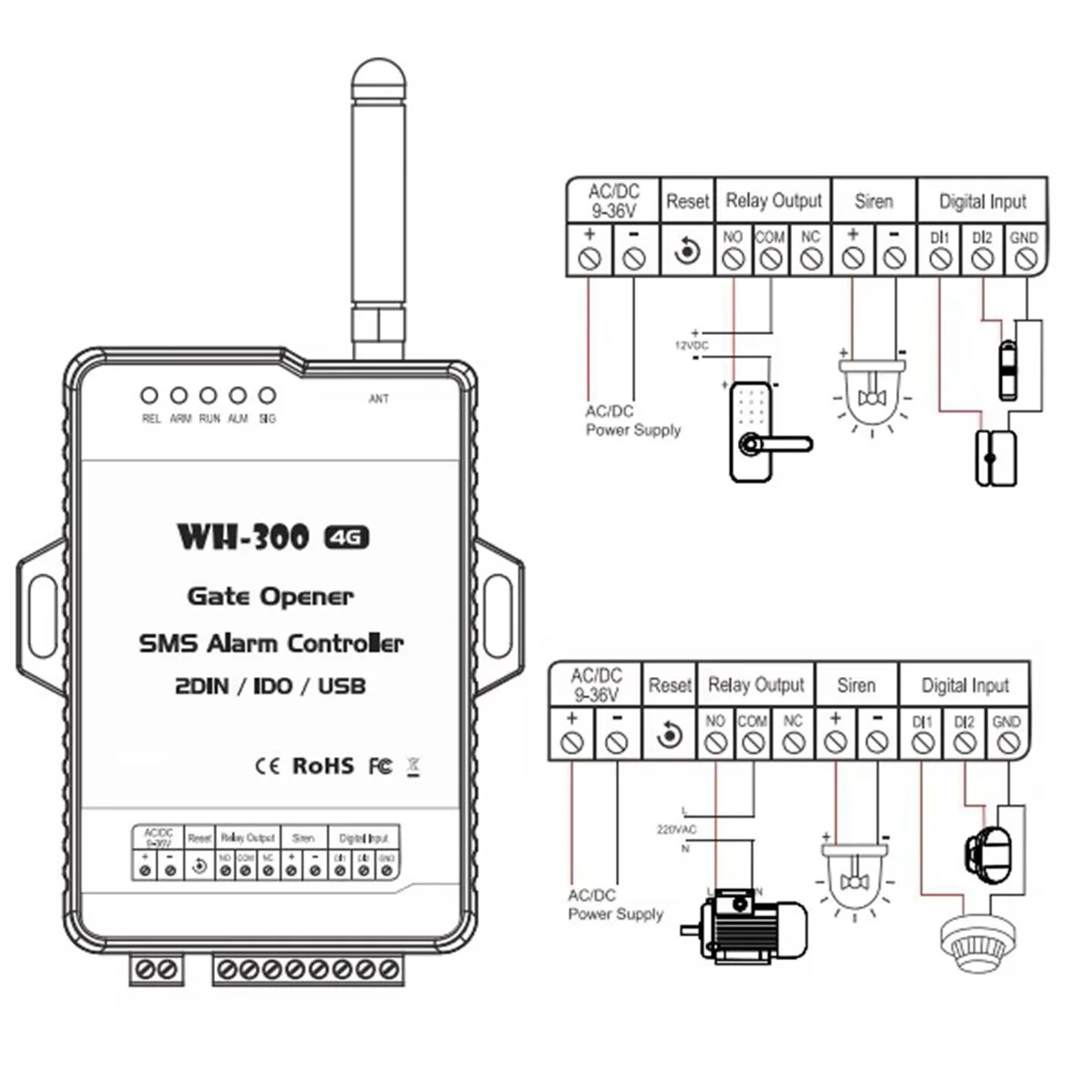 رائجة البيع 4G GSM WH-300-EU بوابة فتحت الباب التتابع التبديل تحكم عن بعد يدعم إنذار لاسلكي عن بعد مع التحكم في التطبيق