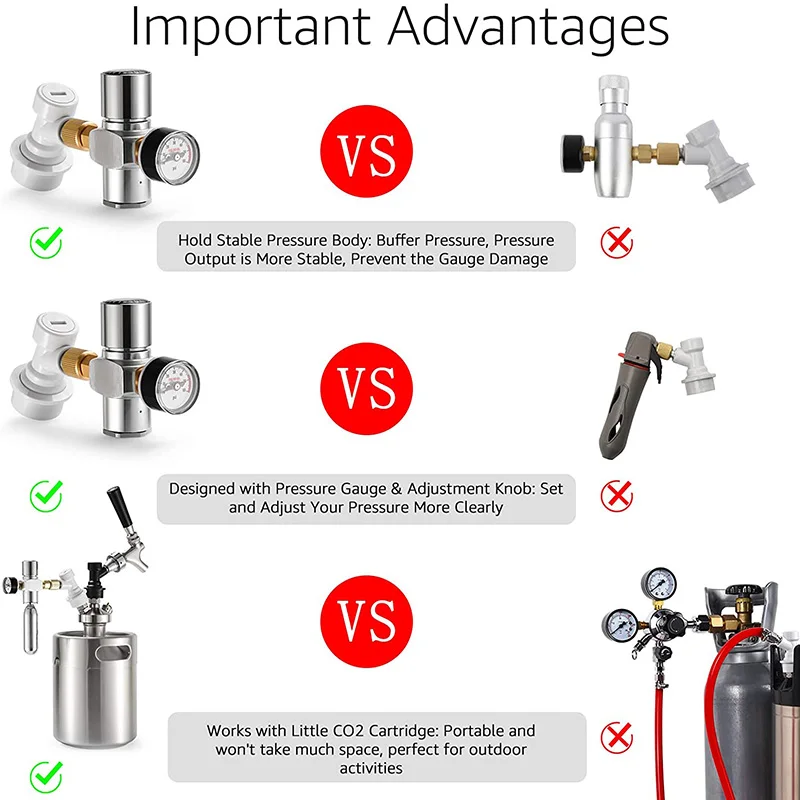 【New Version】0-60PSI Mini Co2 Regulator,Portable Co2 Charger with Stable Pressure & Steel Ring Gas Inlet,Homebrew Carbonated Kit