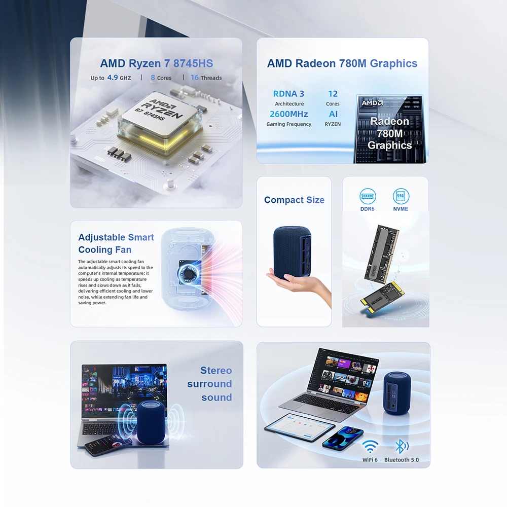 チャトリーミニPC R7 8745HS ゲーミングデスクトップパソコン WiFi 6/Bluetooth 5.2/HDMI/USB 4搭載