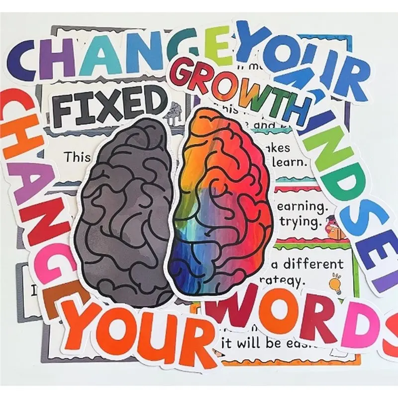 IALJ-Growth Mindset Posters 1 Set Classroom Decorations, Motivational Quotes, Fixed Vs. Growth Mindset Comparison Charts