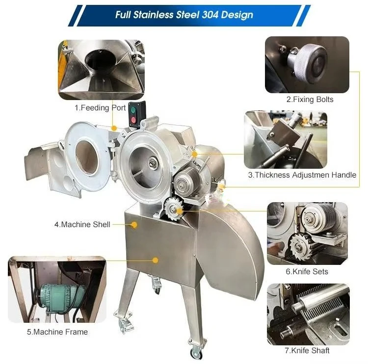 Kommerzielle industrielle elektrische Obst- und Gemüse-Kartoffel-Karotten-Zwiebel-Würfelschneider, Zerkleinerer, Würfelschneider mit Preis in Sri Lanka