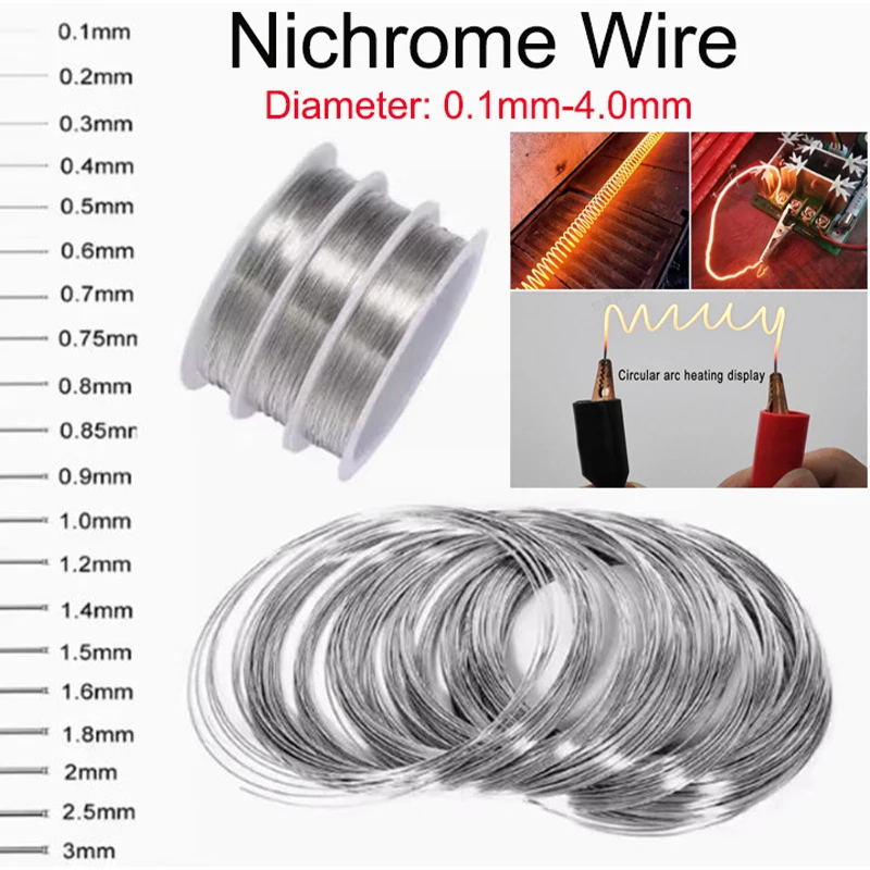 

Нихромовая проволока 0,1-2,0 мм