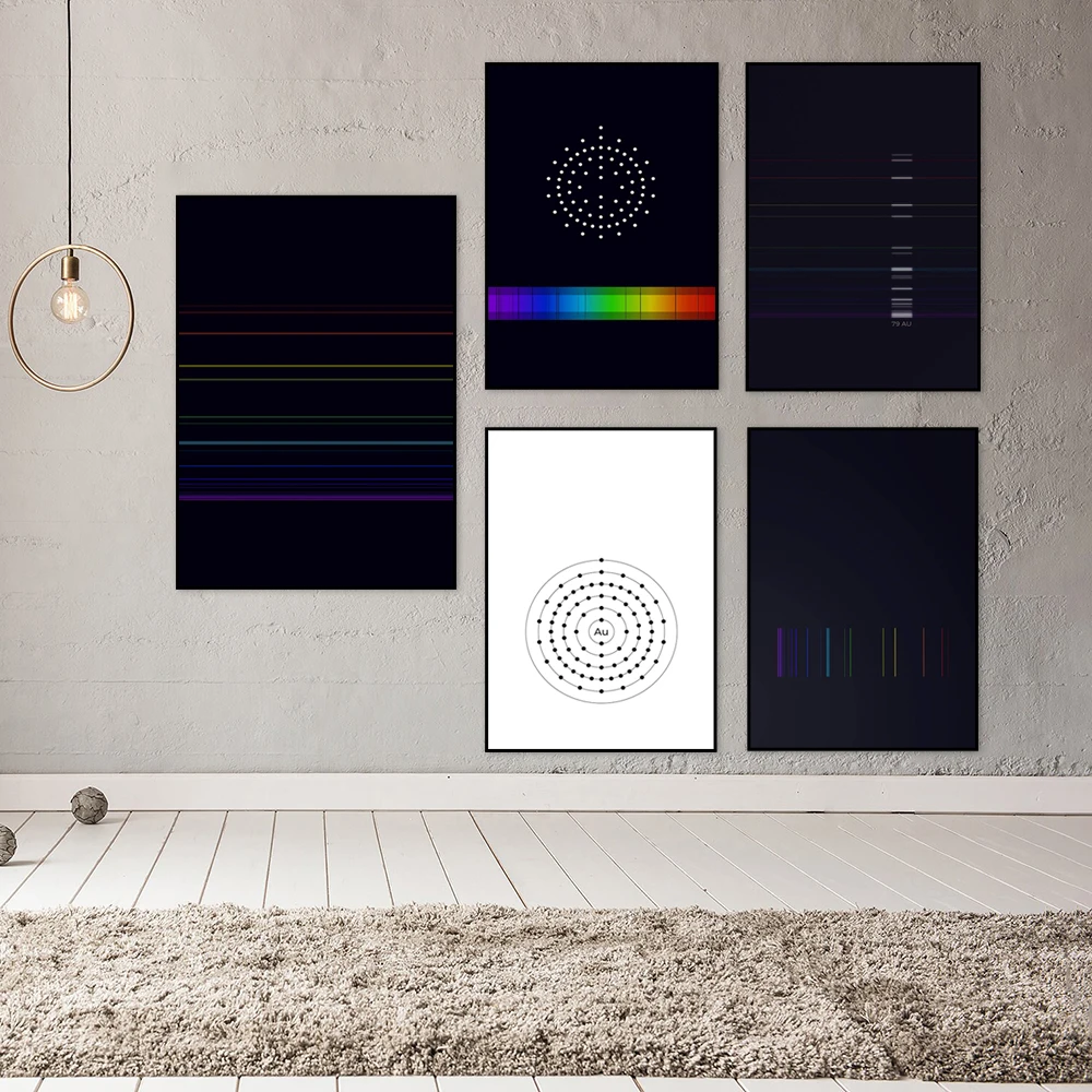 Atomic shell print and electromagnetic spectrum,ATOMIC SHELL ART Scientific modern art print teacher present physics gift