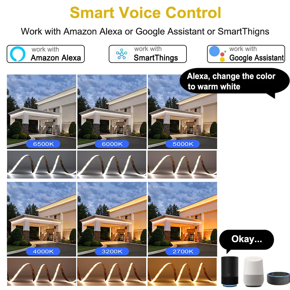 Taśma oświetleniowa LED Tuya CCT COB Zigbee Wifi inteligentne oświetlenie możliwość przyciemniania DC 24V praca z Alexa asystent Google Hub *