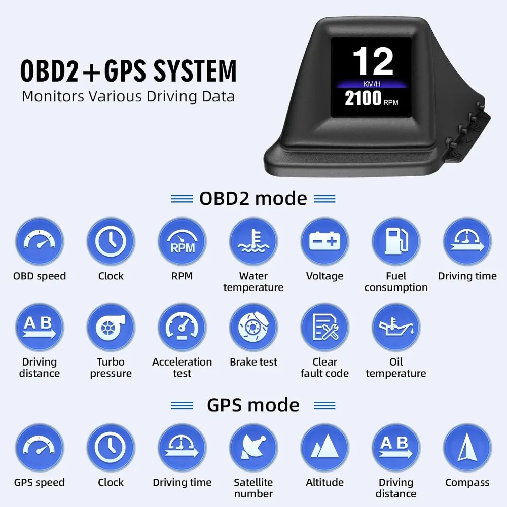 Newest Design Smart Car OBD2 GPS Gauge HUD Head-Up Digital Display RPM Fuel Consumption Data Auto Electronic Car Tools