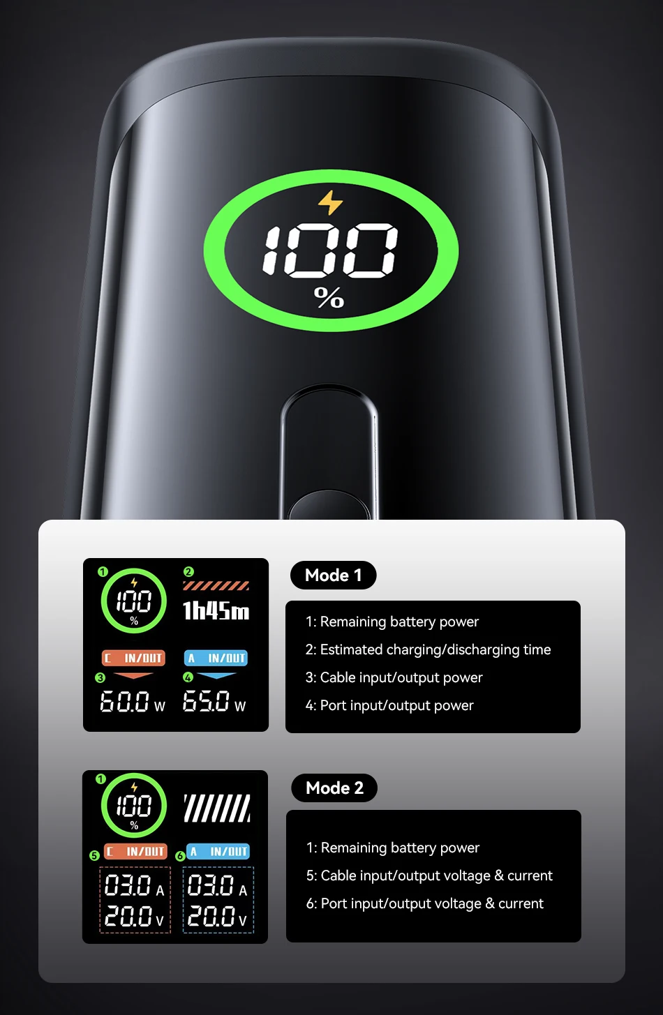 Rocoren Power Bank 100W 20000mAh Charge Rapide PD pour PC Portable 5 Sd808fa809eda4860a7637081e2382569A Rocoren Power Bank 100W 20000mAh Charge Rapide PD pour PC Portable