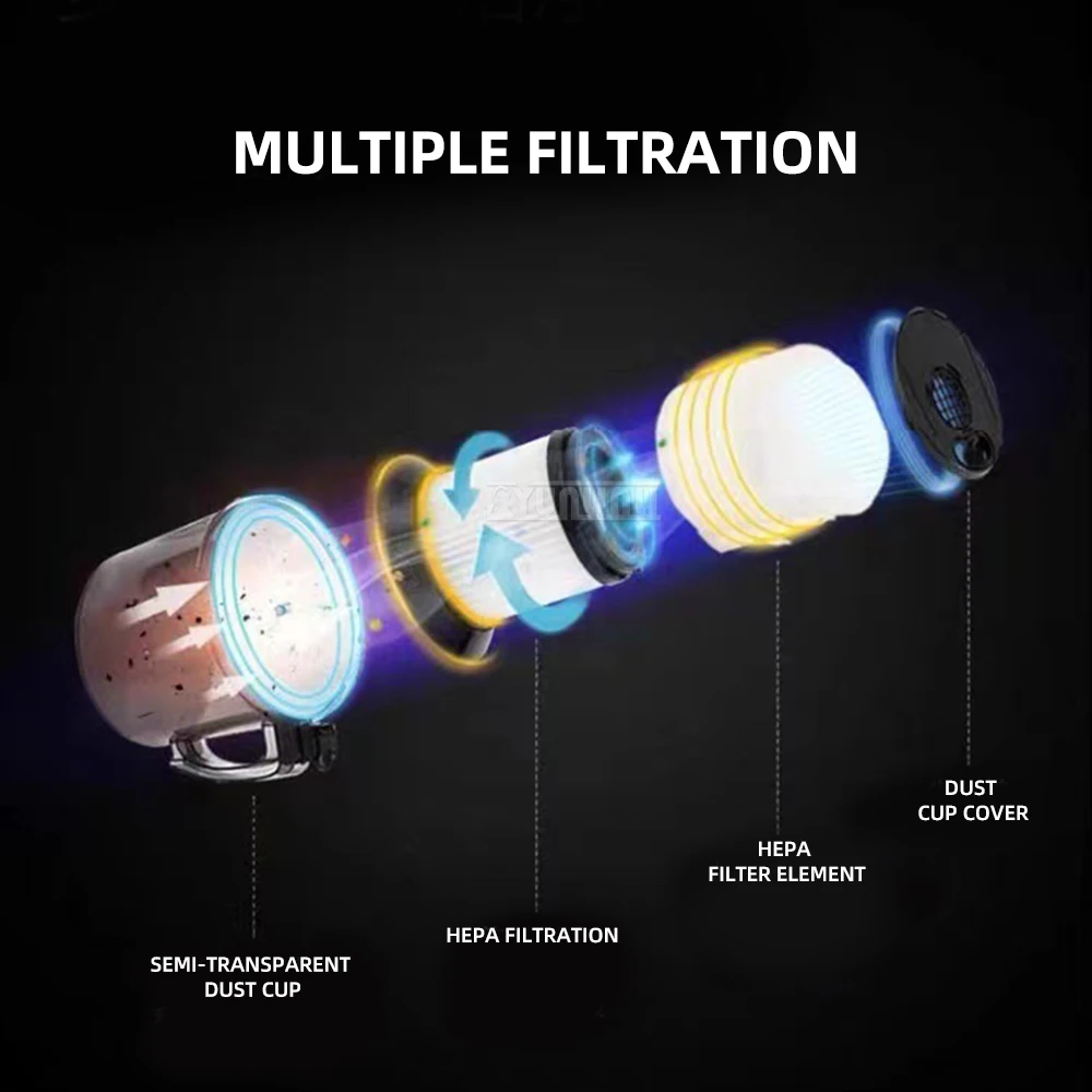 XY-1008 수평형 진공 청소기 휴대용 핸드헬드 고출력 강력 흡입 다기능 가정용 먼지 제거기