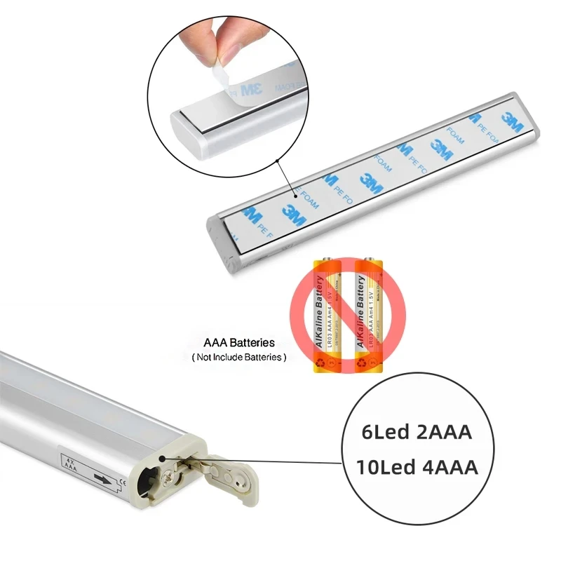 LED Bar Light Under Cabinet Lights Lighting for Bedroom Wardrobe Smart PIR Motion Sensor Night Light for Home