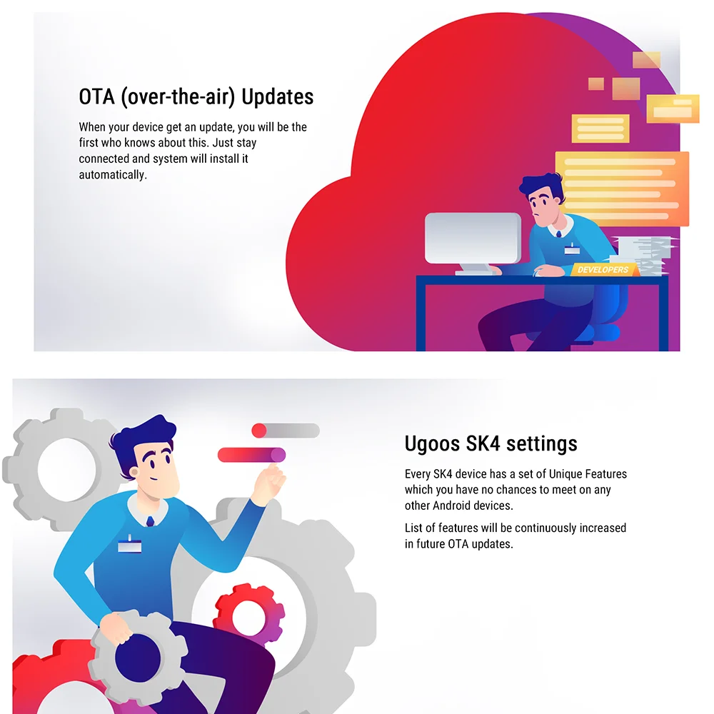 UGoos SK4 S905X5M-J Android Smart TV Box 4G DDR4 64G AI-SR HD décodeur Dolby Vision Audio BT5.4 lecteur multimédia à distance vocale