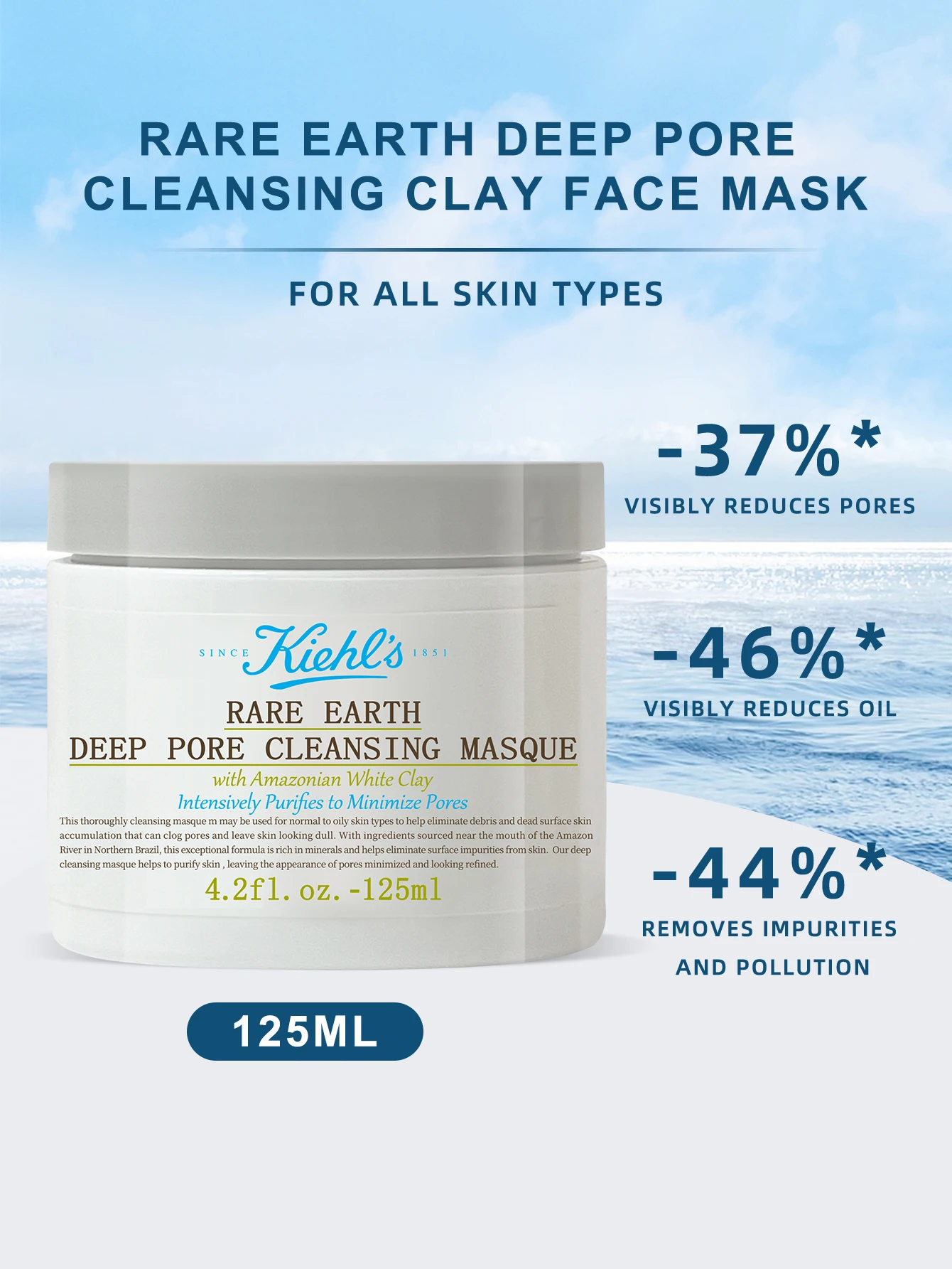 Kiehl's Rare Earth Deep Pore Cleansing Masque，with Amazonian White