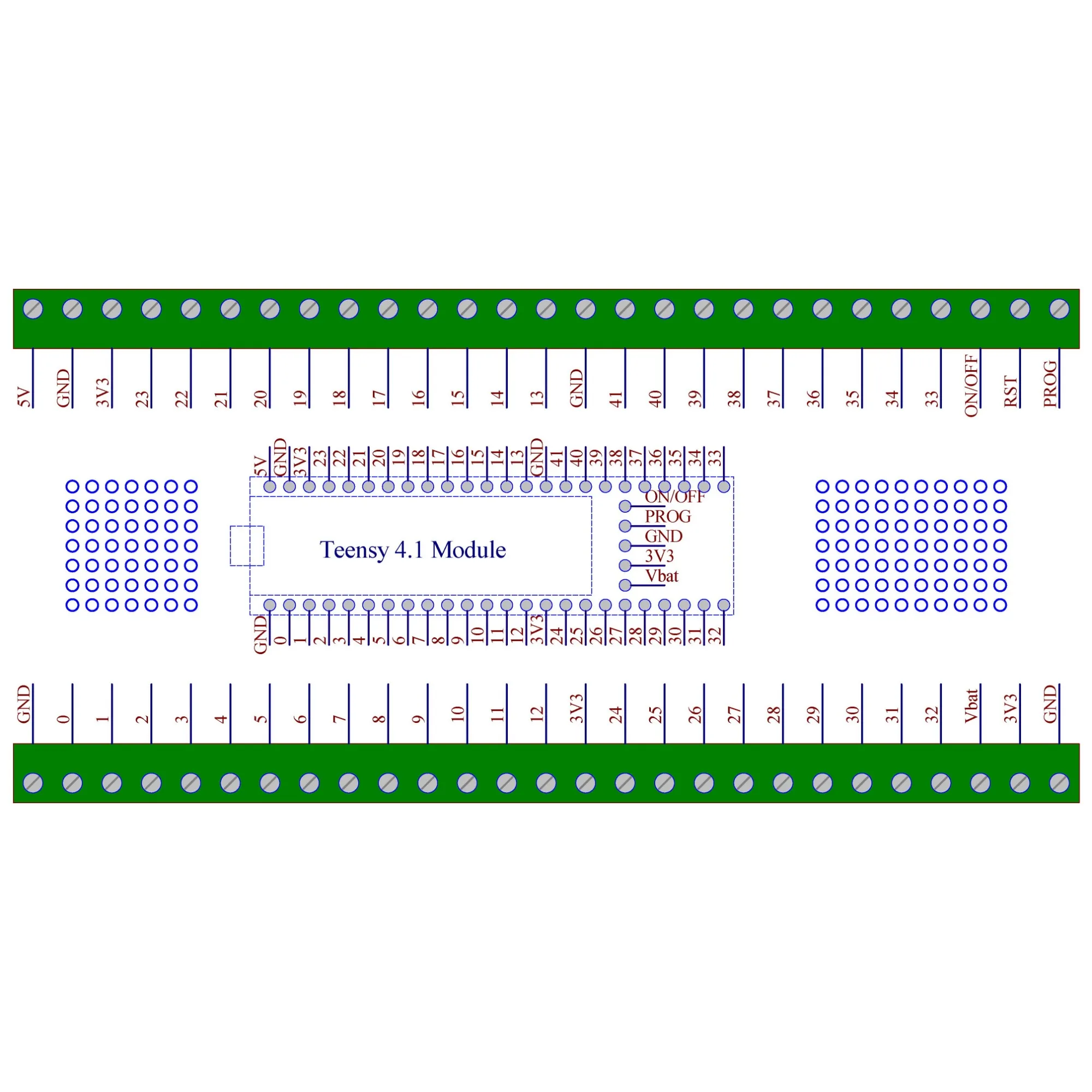 Terminal Block Breakout Board Module for Teensy 4.1, DIN Rail Mount Version