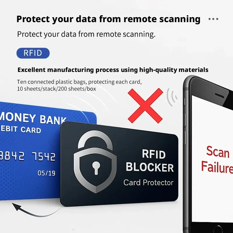RFID Blocking Card Protector 5Pack NFC Theft Shield Wallet Guard For Credit Debit ID Passport Keep Your Personal Data Safe From