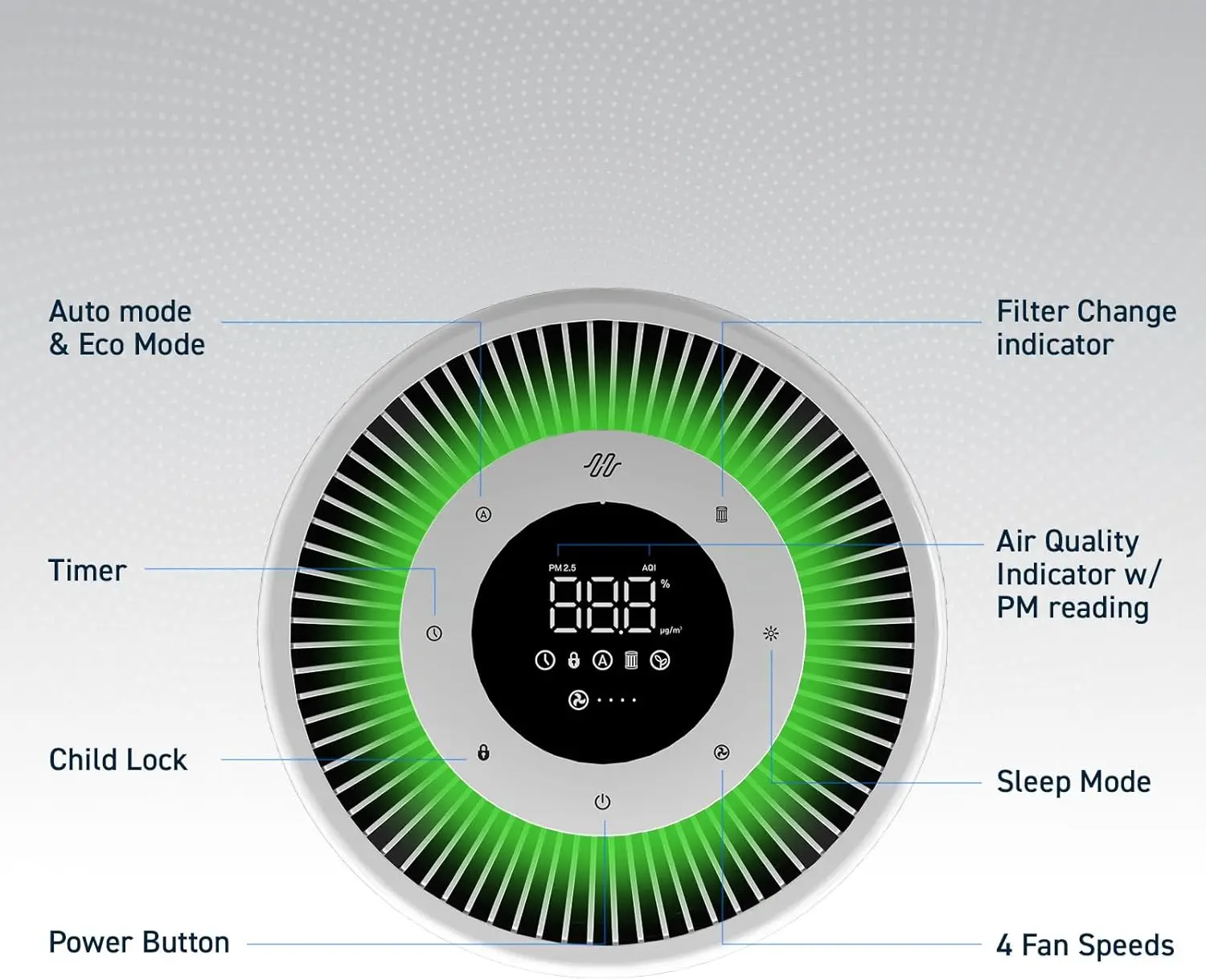 Smart Air Purifiers, Home HEPA Air Purifier, Travel Cleaner & Filter for Allergies, Smoke, Pets, Eliminator of 99.9%