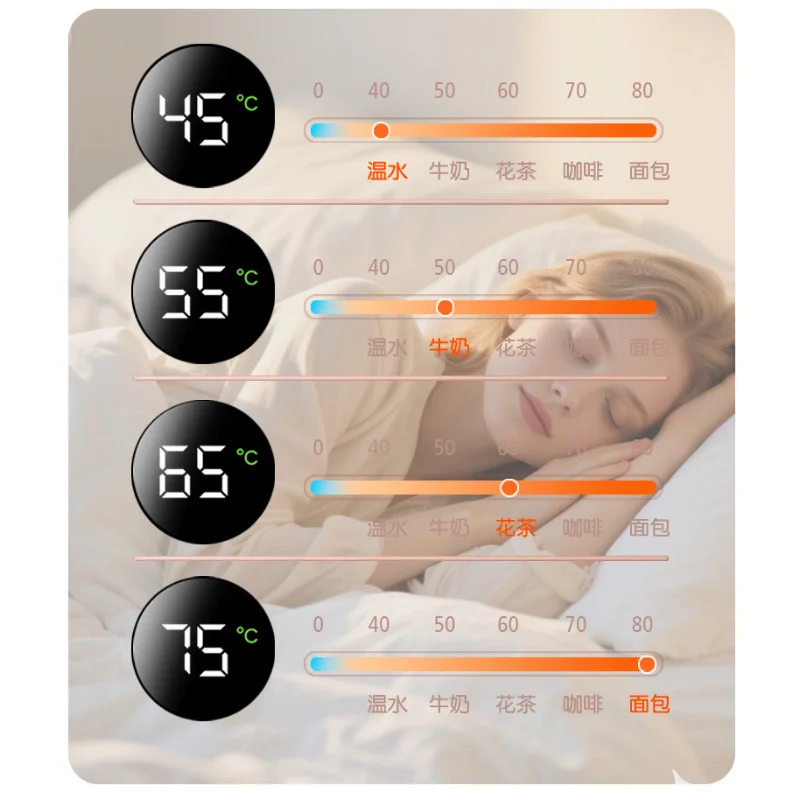 BABZ-Auto-Off Touch Operated Electric Heated Cup Mat, 55° C Temperature Control, US Plug Compatible