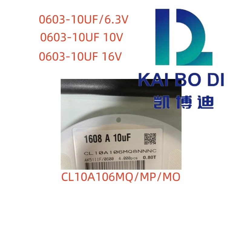 A Series Of 0603 Si…