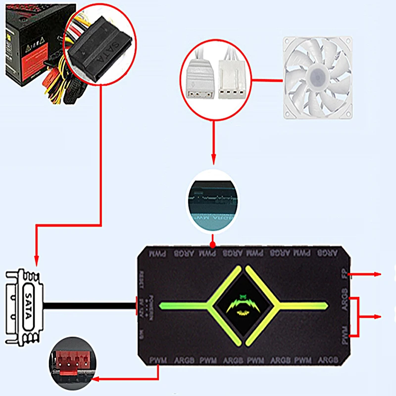 QiuzAim 1 To 9 ARGB Controller 4pin/PWM 5V 3pin RGB Cooling Fan For Computer PC Case Chassis Radiator ARGB Fan Hubs SATA Powered