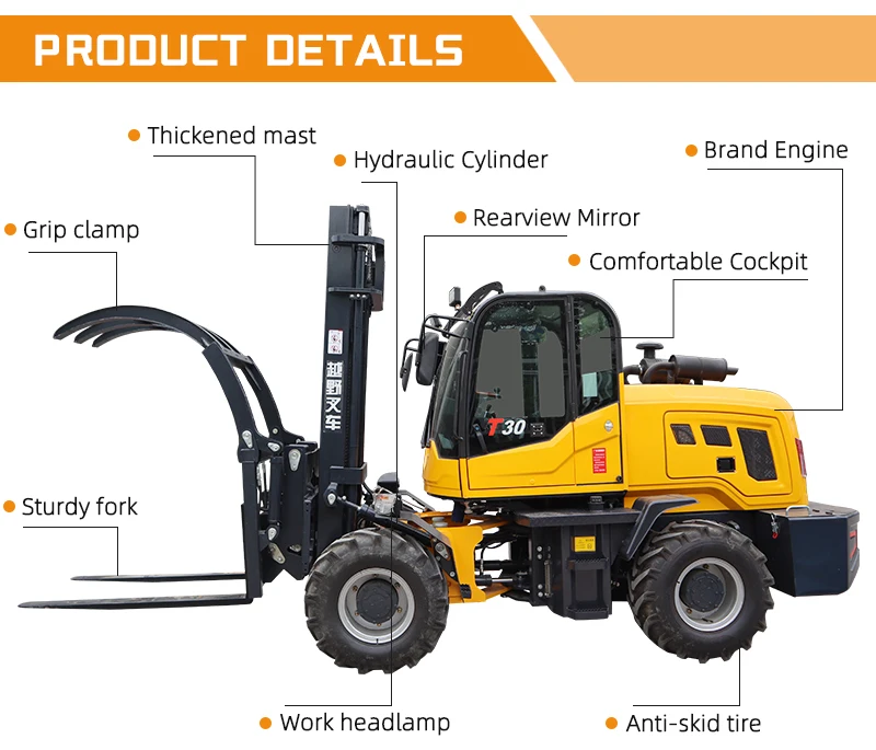Heiß begehrter, kundenspezifischer 3-Tonnen-Offroad-Gabelstapler | Allradantrieb, 3000 kg Tragfähigkeit | Kostenlose Ersatzteile & Weltweite Lieferung – Detail 4