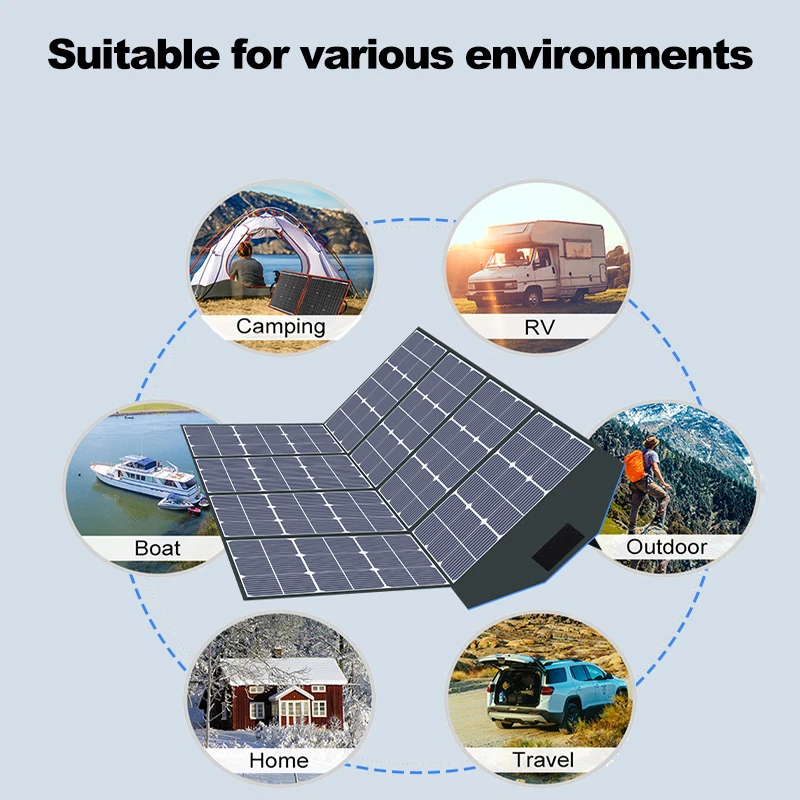 Sukflow Solarpanel 100 W tragbares wasserdichtes faltbares Solarpanel Outdoor-Notfall-Backup für AP XP-Serie Kraftwerk