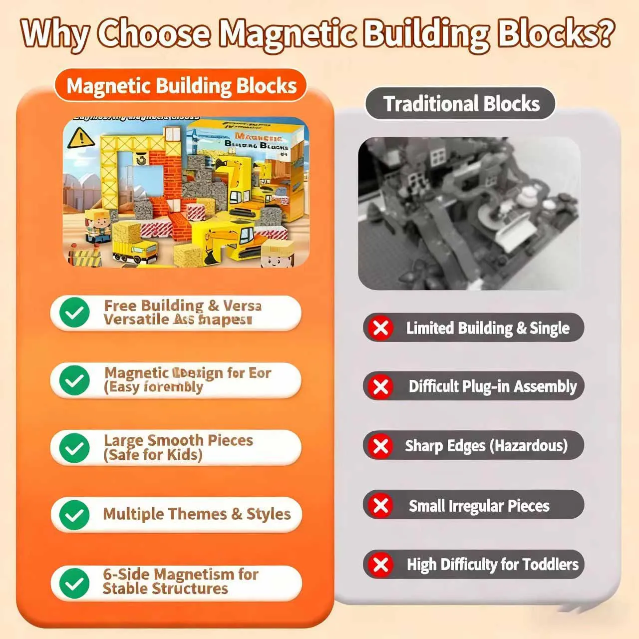 جديد اللبنات المغناطيسية الألغام العالم المغناطيس مكعب مجموعة لصبي فتاة طفل سن 3 + DIY نموذج الأطفال الجذعية الجذعية لعبة حسية هدية #4