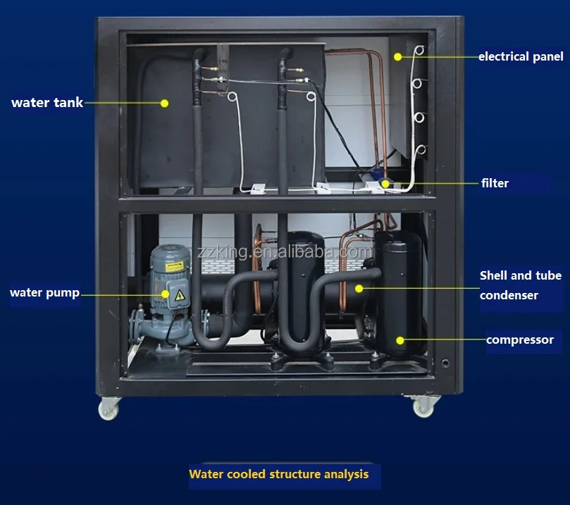 Industrial 30 Ton Water Chiller,Fantastic Water Cooling Chiller System Chiller