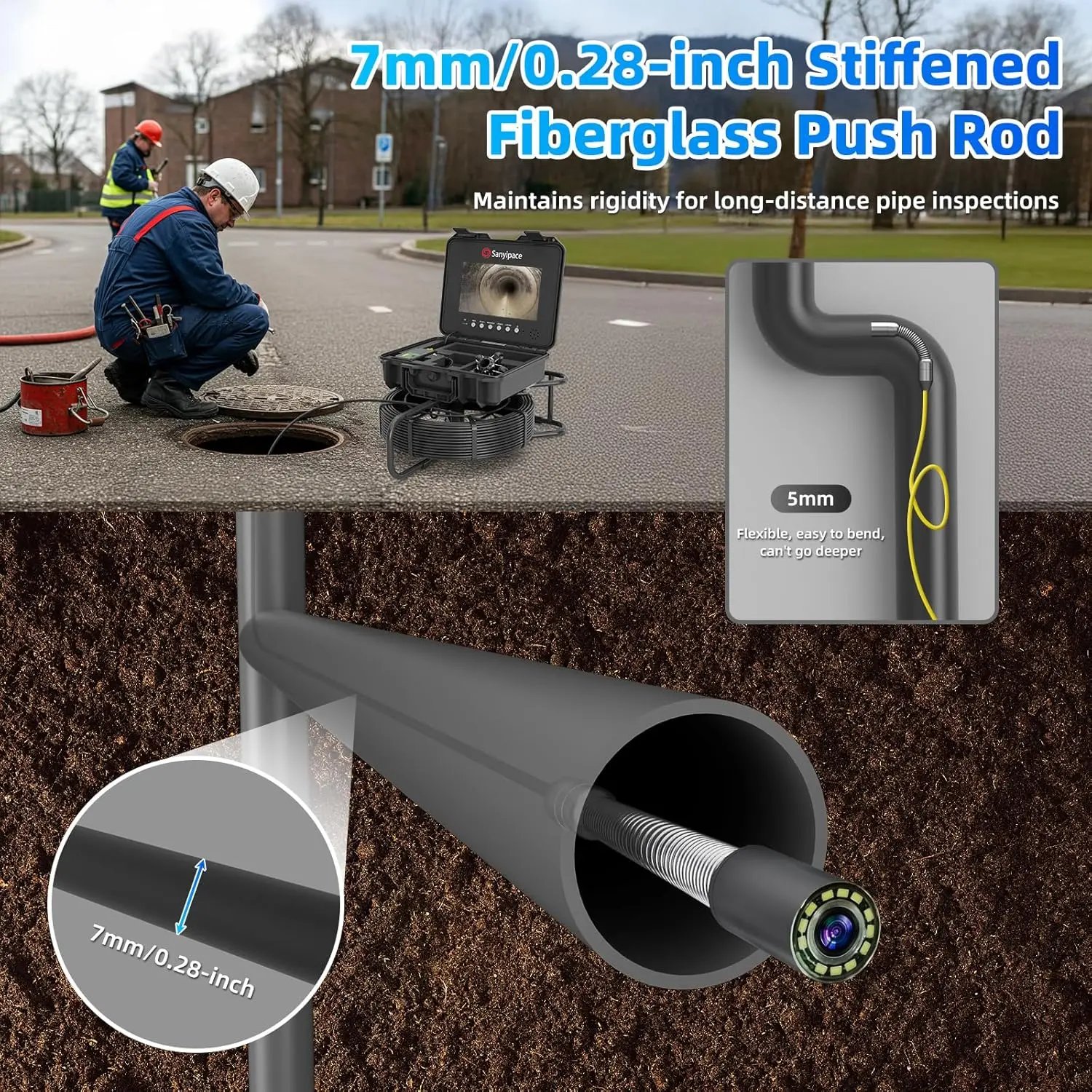 Sanyipace Sewer Camera with Pipe Locator, 7mm/0.28inch Cable, 512Hz, 10.1