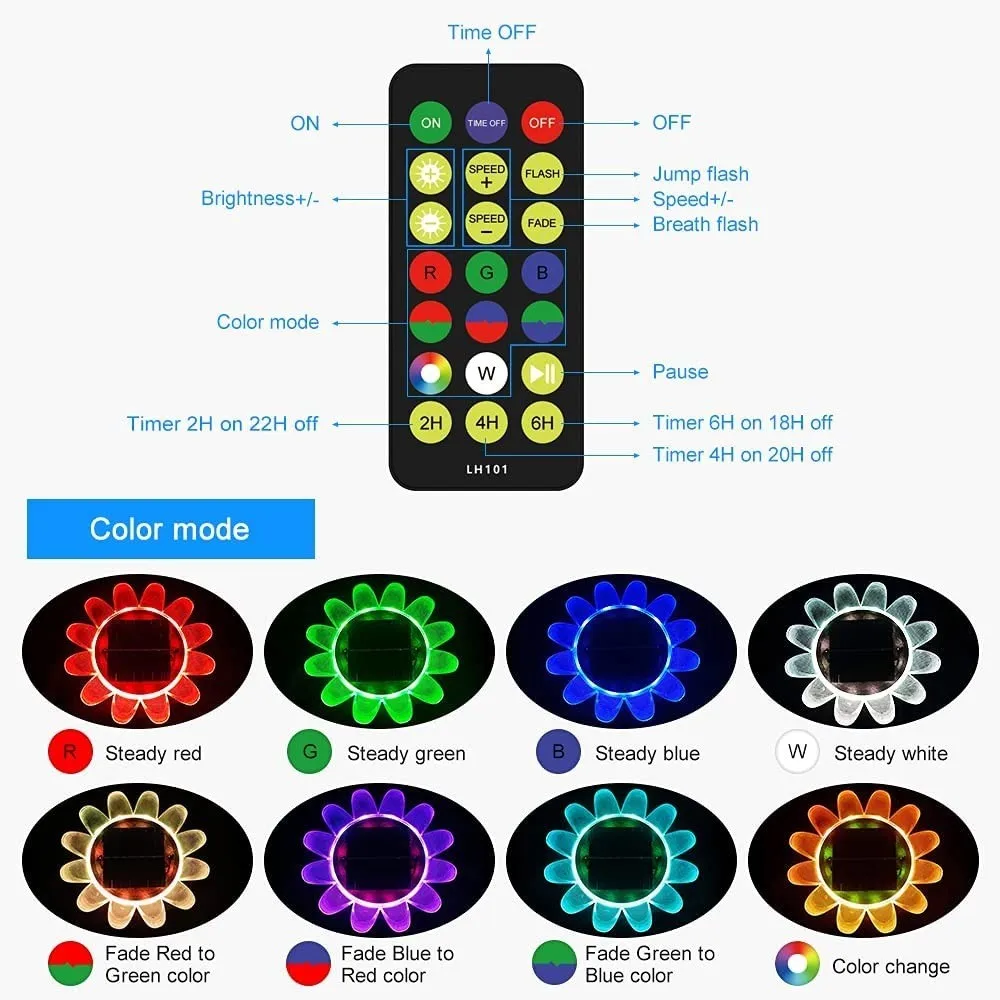 태양열 꽃 수영장 LED 물 표백 벨트, 색상 변경 타이밍 방수, 온수 용수철 분수 조명, 정원 잔디 조명