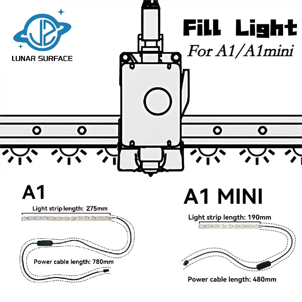 

LS-3D Printer AccessoriesFor Bambu Lab A1/A1mini Led Light Strip Ra95 Fill Light 24V White Light Super Bright Bambulab