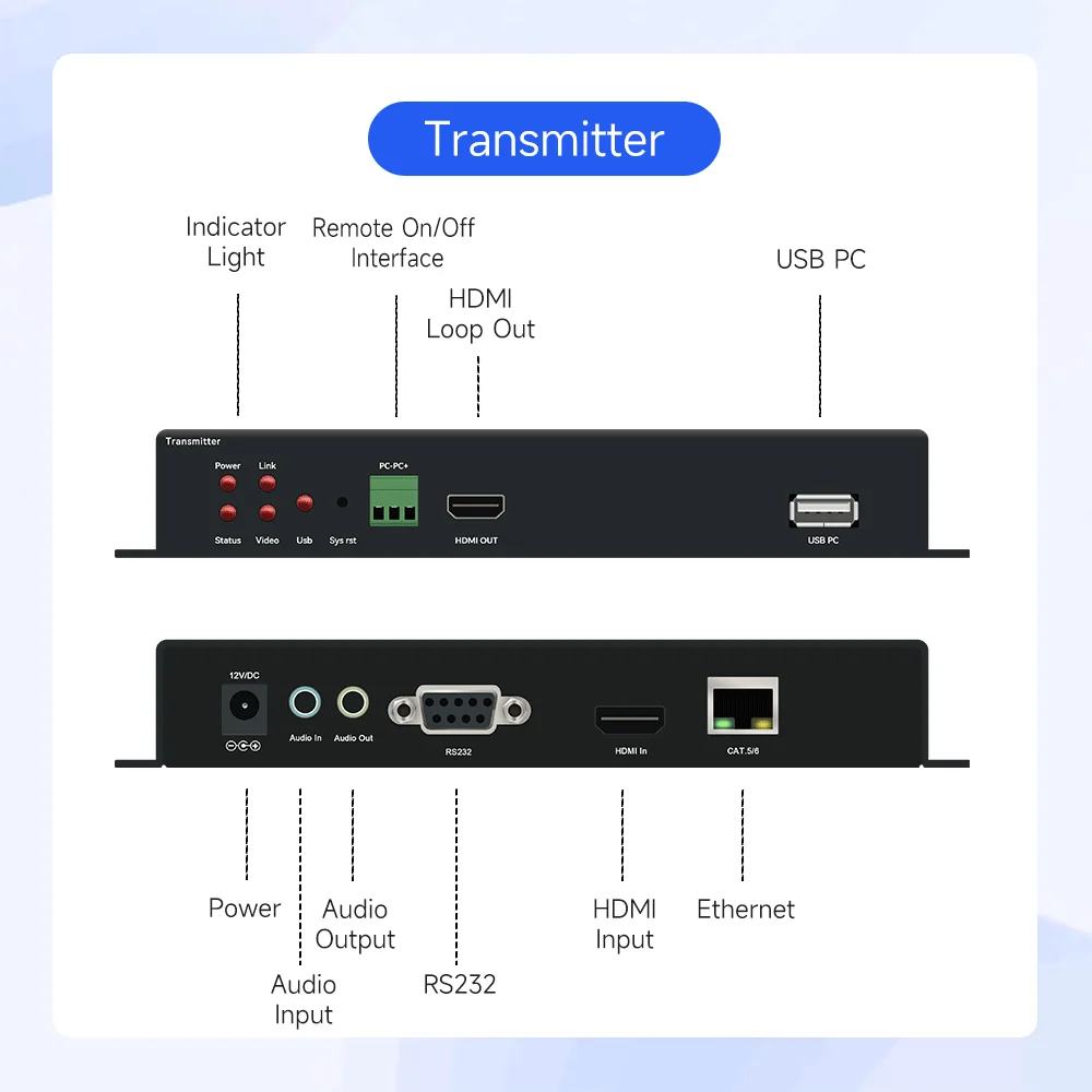 Kit ricevitore trasmettitore video KVM HDMI 4K 30Hz 120M su IP Cat5e/6 HDMI KVM