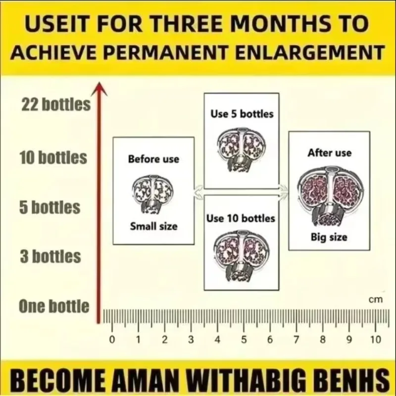 Big Cock Increase Size Delay Ejaculation Strengthen Erection Maximize Sexual Male Performance Enhancement for Thickening Growth