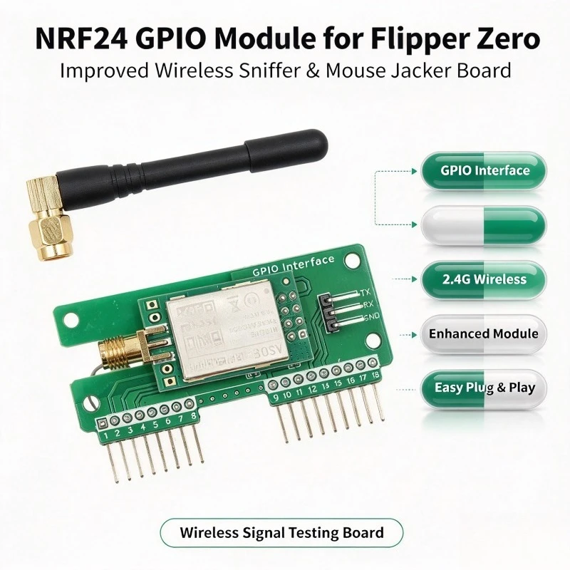 NRF24 GPIO Module for Flipper Zero, Upgraded Version Wireless Expansion Module with Antenna for Electronic DIY Project