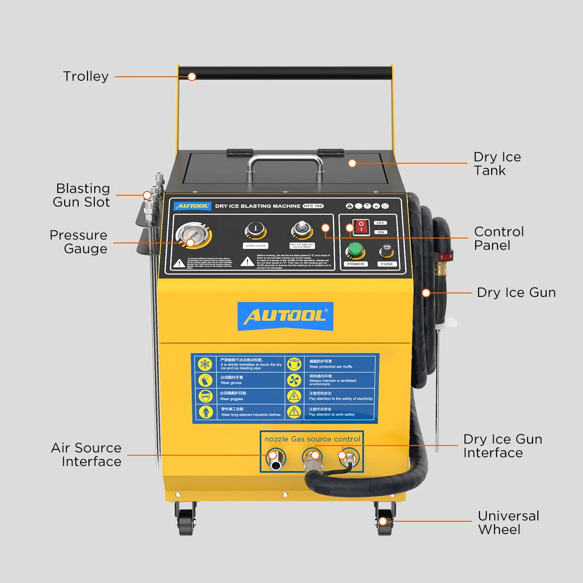 AUTOOL HTS708 Updated Dry Ice Blast Cleaning Machine Engine Throttle Carbon Cleaner Crusher Pressure Washer machine 110V/220V