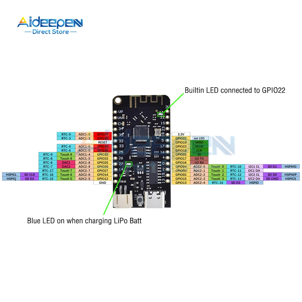 2Pcs ESP32 LOLIN32 Wifi Bluetooth Development Board ESP32 ESP-32 REV1 CH340 CH340G MicroPython TYPE-C USB For Arduino