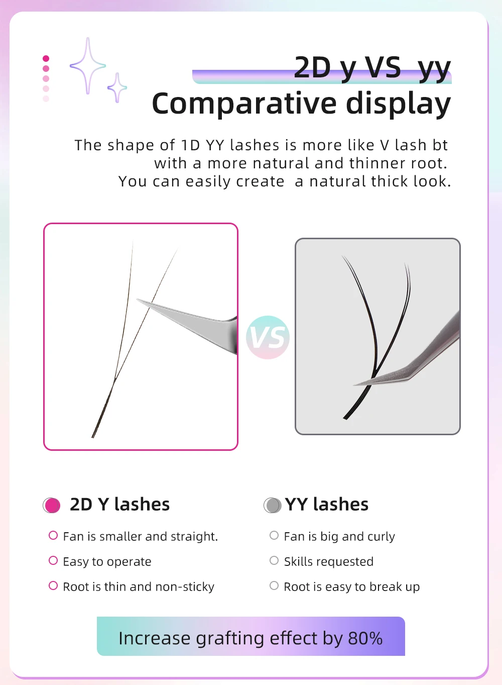 Yelix 2D Y-förmige Wimpernverlängerung L M Wimpern handgewebt Premium natürliche Single Tip Wimpern liefert Make-up Mesh Net Cross Lash – Detail 2