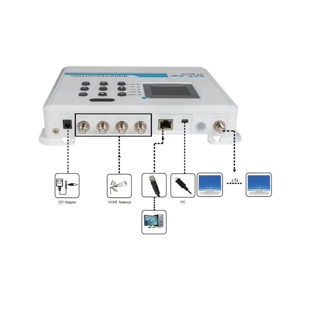 SATLINK 5T-8802 Digital Channel Filter for Enhanced TV Viewing Experience