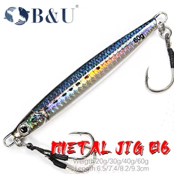 B & U-señuelo de pesca de Metal fundido con estampado 3D, señuelo de pesca de agua salada, cebo Artificial, sonajero, UV, fundición a tierra, Jigging, lubina