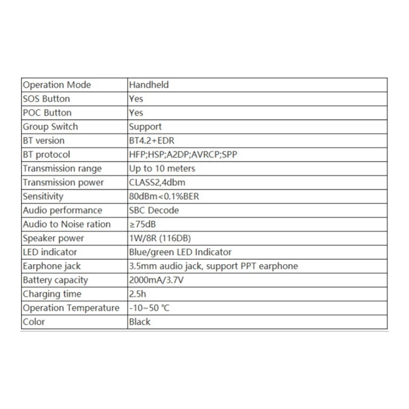 

ABSQ-Wireless Microhpone B02 For Ios Android T320 S200 S300 4G Network Radio Work For Zello Real-PTT Application