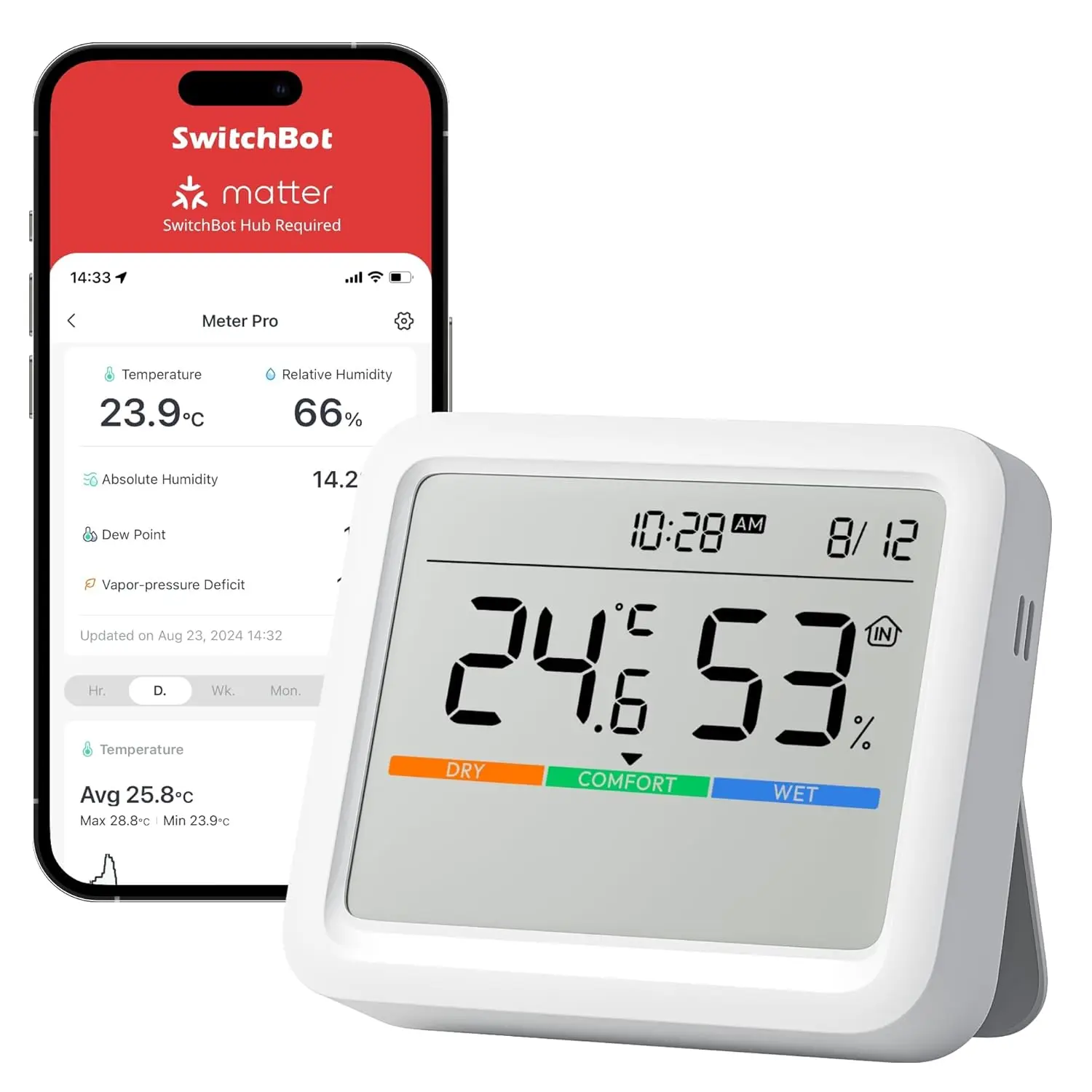 

Meter Pro Wireless Hygrometer & Thermometer - Bluetooth App Control, Real-Time Alerts