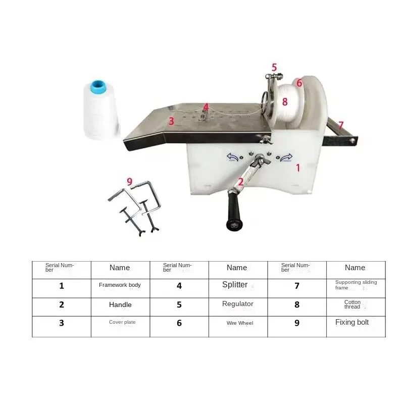 Hand-cranked Automatic Food Material Portable Manual Sausage Twisting Machine Sausage Knotting Tying Binding Linker Machine