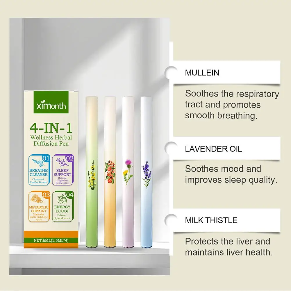 Caneta refrescante 4 em 1: relaxante dos sentidos, respiração clara, refrescante, revigorante, difusor de aromaterapia, caneta de limpeza pulmonar