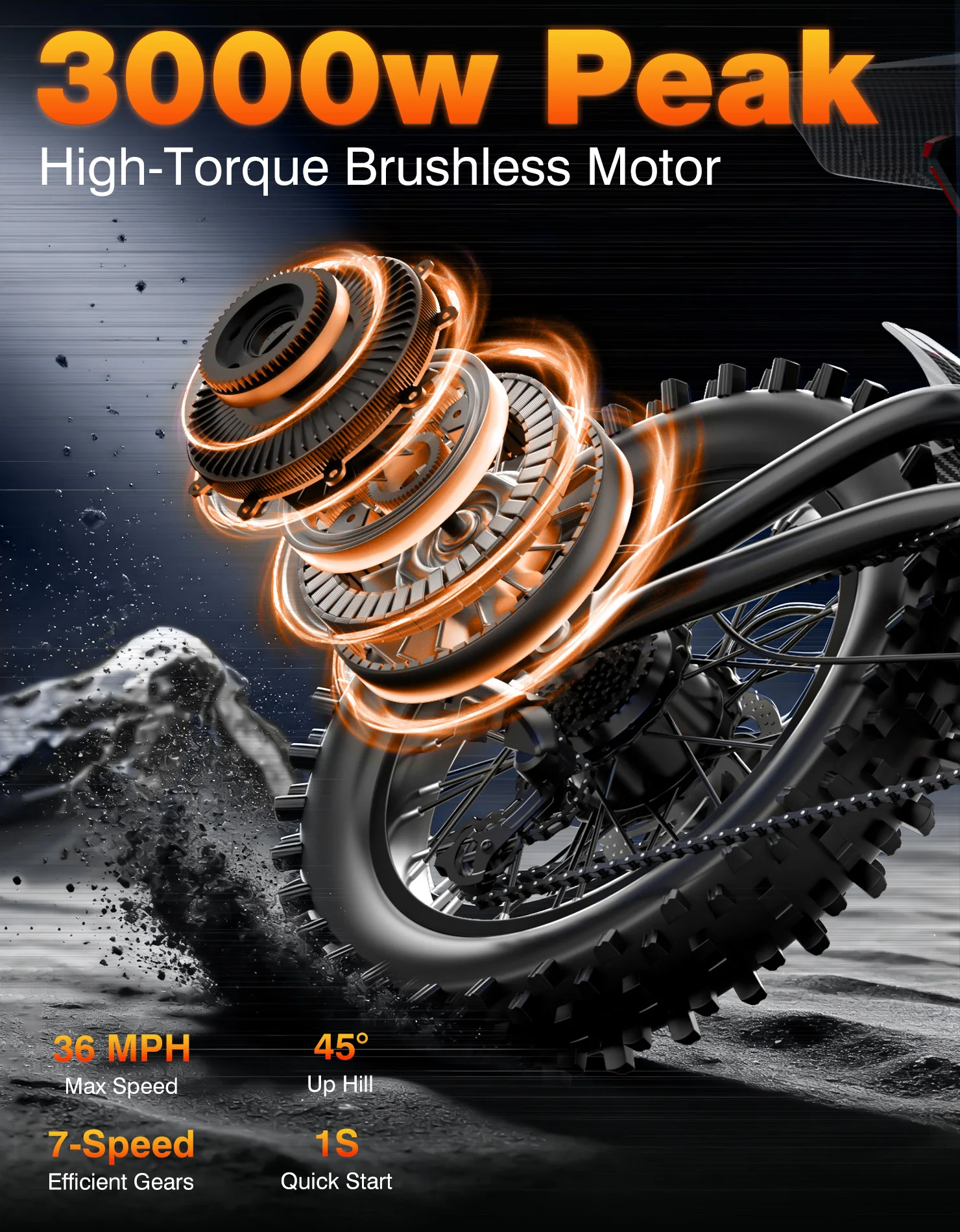 GT16 Electric Bike 3000W Peak, 100-Mile Range, 36 MPH, 16