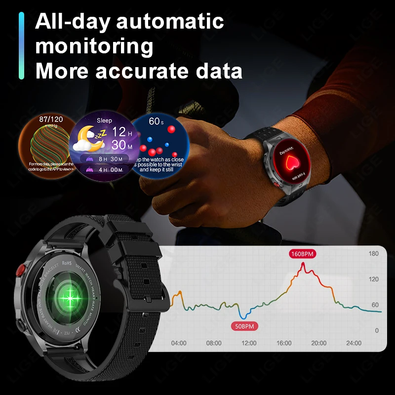2025 Новые спортивные NFC модные умные часы с GPS, мужские умные часы с экраном AMOLED 1,43 дюйма, пульсометр, кровяное давление, здоровье, умные часы для XIAOMI IOS