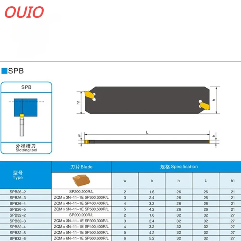 OUIO SPB226 SPB326 SPB332 SPB432 SMBB2026 SMBB2526 SMBB2532 Grooving Cut-Off Cutter Holder SP300 200 NC3030 Lathe Turning Tool