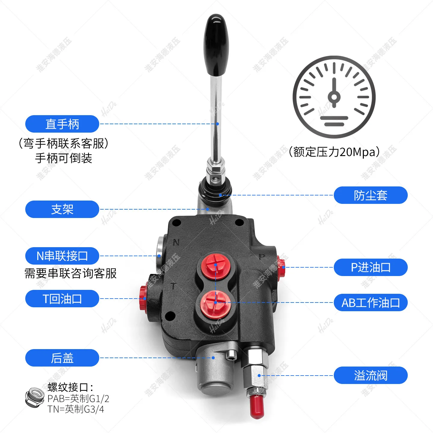 P80 liter flow spring return steel ball positioning hydraulic manual multi-way directional valve